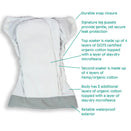 Thirsties Stay Dry Natural AIO One Size Cloth Nappy - Snap