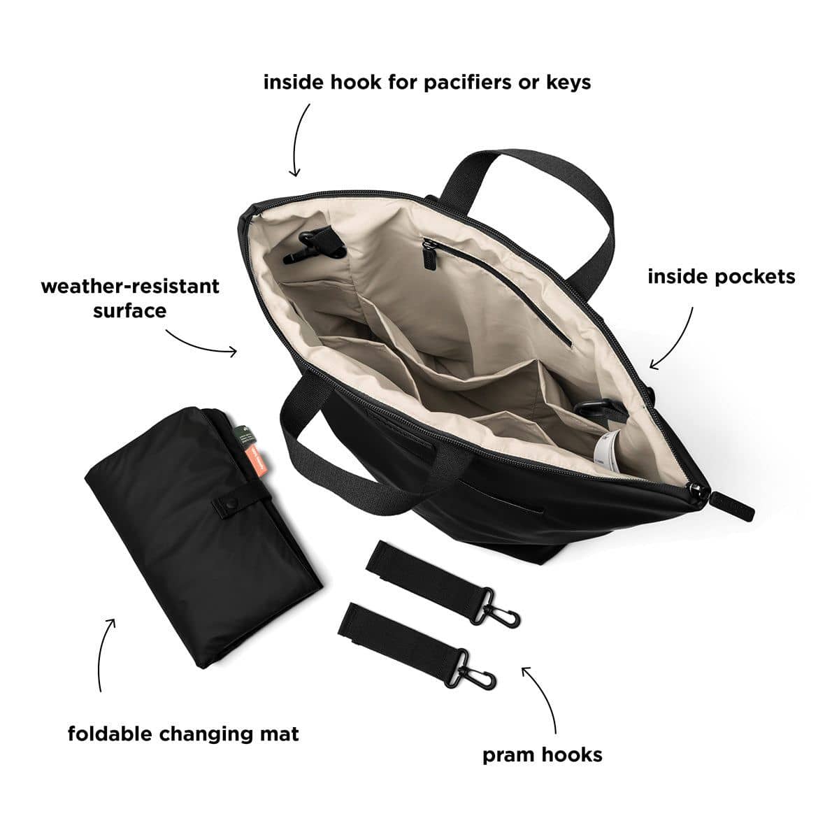 Done by Deer Nappy Bag Backpack - Black