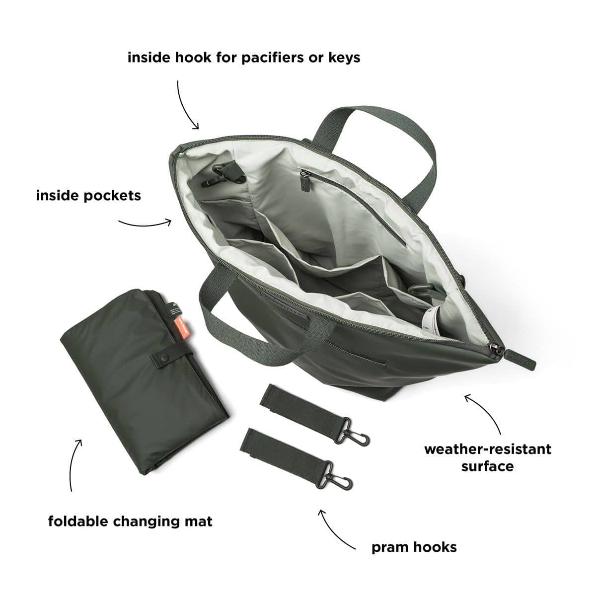 Done by Deer Nappy Bag Backpack - Green