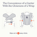 Ergobaby Embrace Baby Carrier