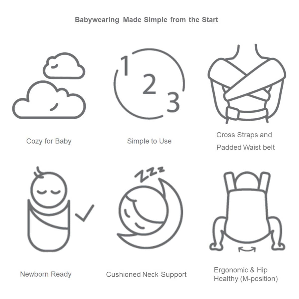 Ergobaby Embrace Baby Carrier