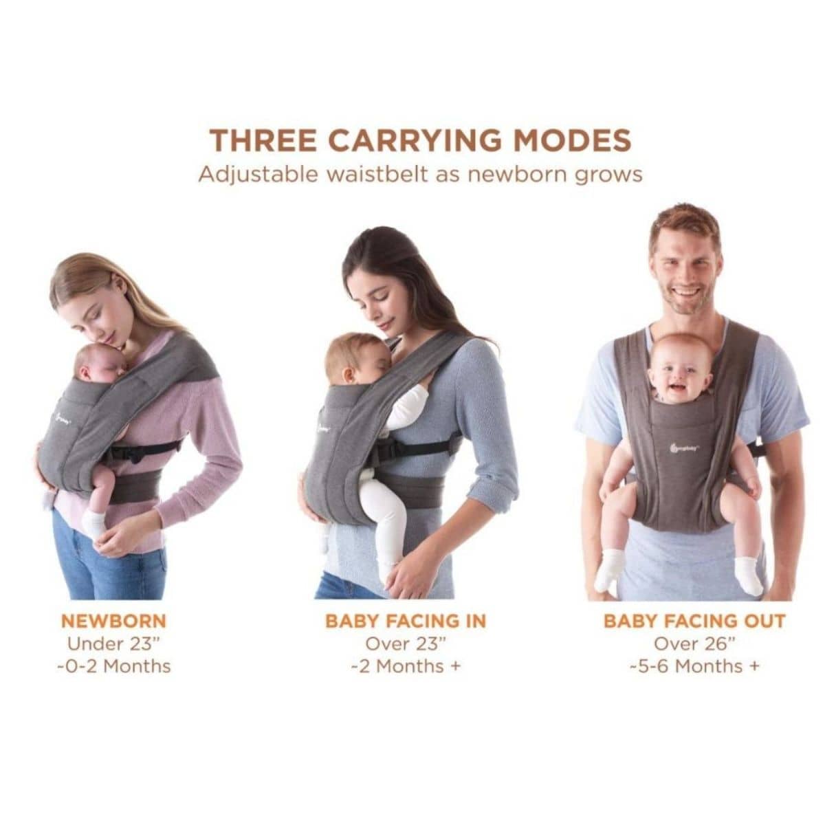 Ergobaby Embrace How To Use Ergo Baby Carrier Ergobaby Embrace