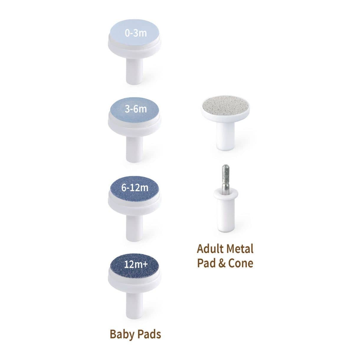 Haakaa Friendly Whale Baby Nail Care Set - Harbour Blue