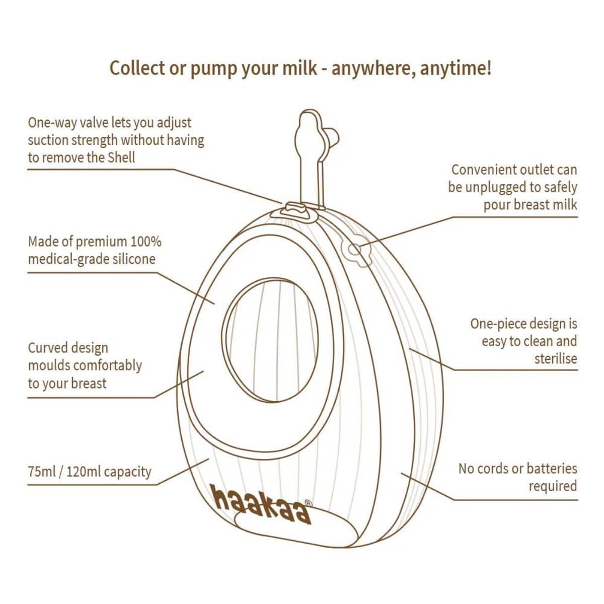 Haakaa Silicone Shell Wearable Pump