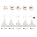 Hegen Feeding Bottle Teats