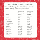 HydroBump Hydration Booster - Strawberries & Cream