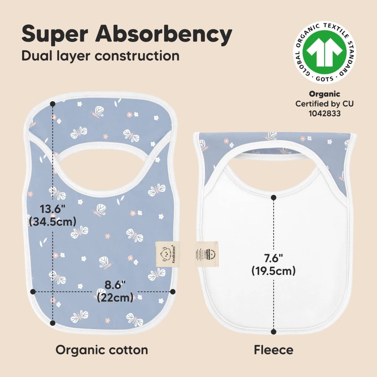 KeaBabies Hallo Drool Baby Bibs Set - Fleur
