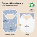 KeaBabies Hallo Drool Baby Bibs Set - Fleur