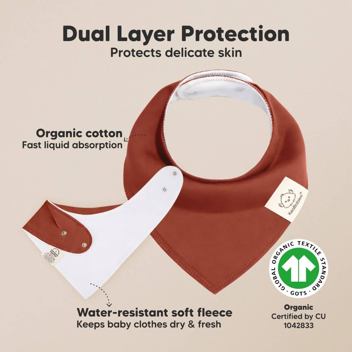 KeaBabies Organic Bandana Bibs Set - Sahara