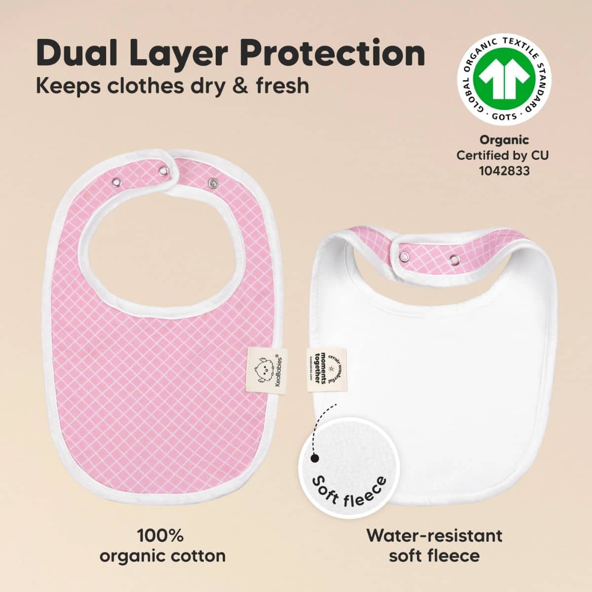 KeaBabies Urban Organic Baby Bibs Set - Blush