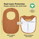 KeaBabies Urban Organic Baby Bibs Set - Terracotta