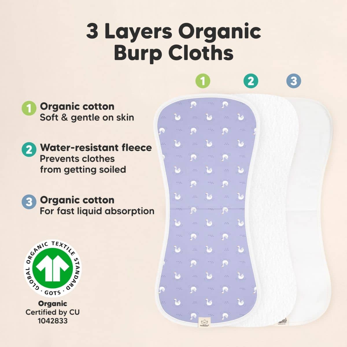 KeaBabies Urban Organic Burp Cloths - Lunaris