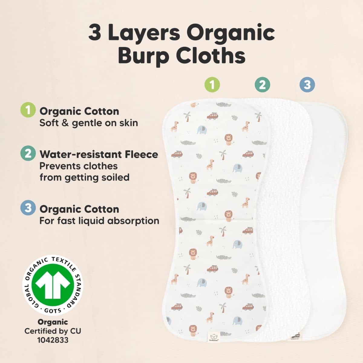 KeaBabies Urban Organic Burp Cloths - Wilderness