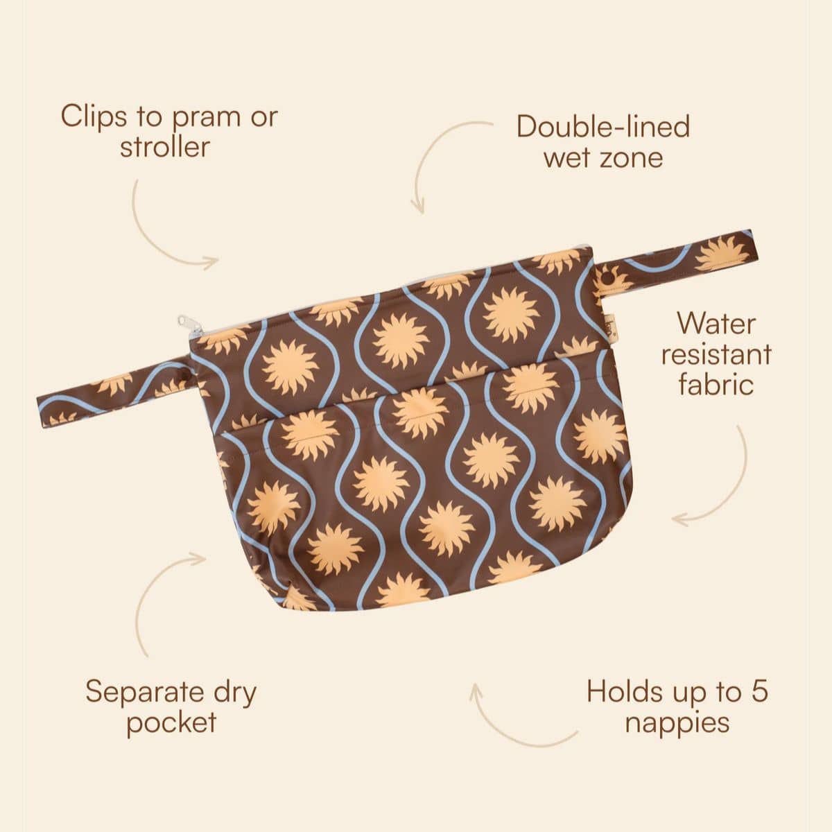 Kiin Baby Reusable Wet Bag - Medium - Solace