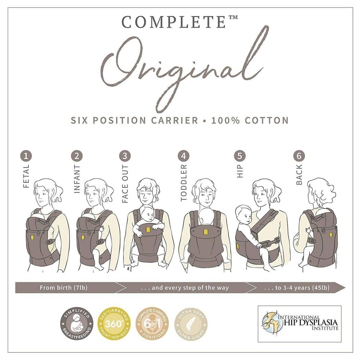 LILLEbaby Complete Original Baby Carrier