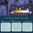 Latchlight - Feeding Nightlight + Latch Assist Tool