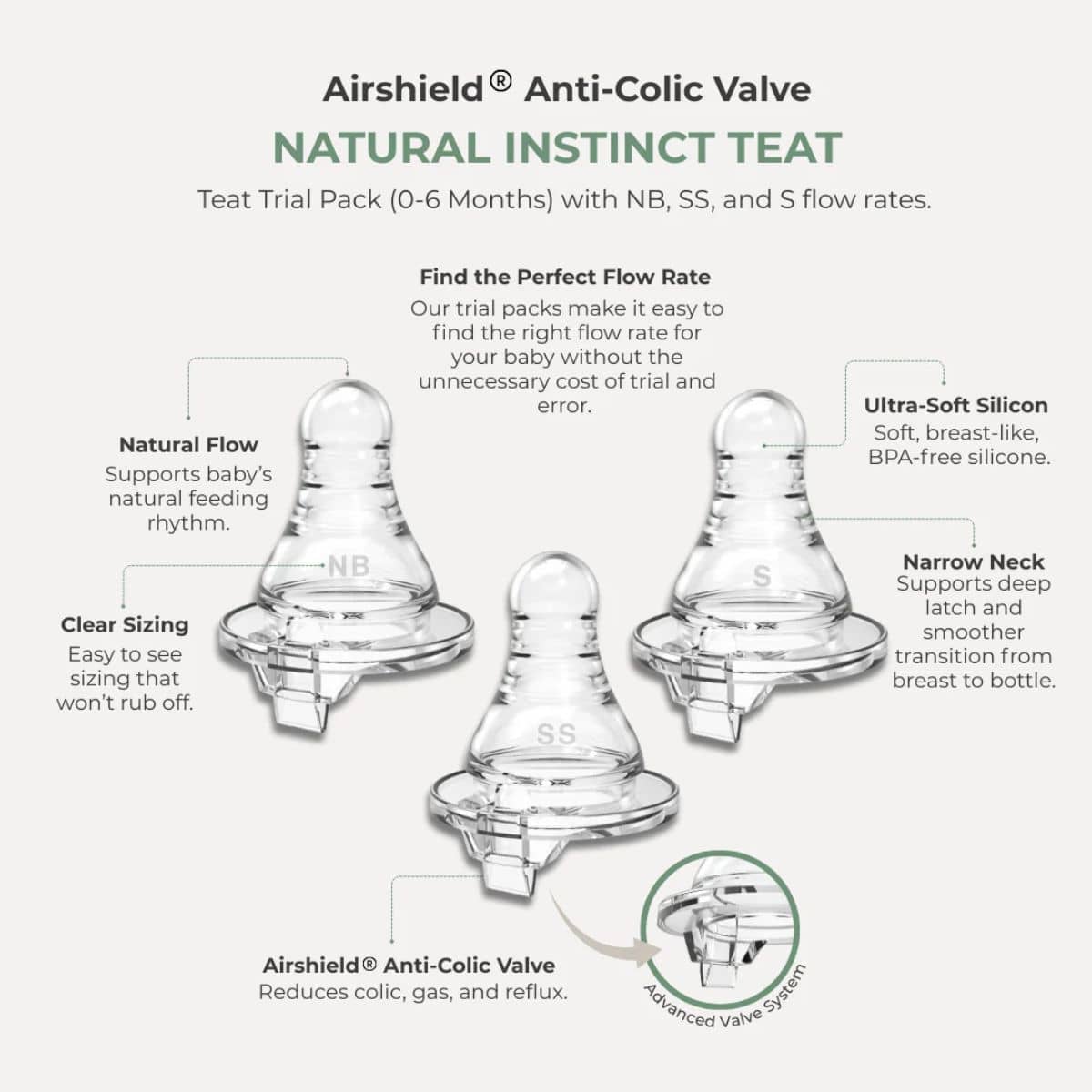 Lil' Kooee Natural Instinct Teat Trial Pack - 0 to 6 Months