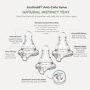Lil' Kooee Natural Instinct Teat Trial Pack - 0 to 6 Months