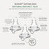 Lil' Kooee Natural Instinct Teat Trial Pack - 0 to 6 Months