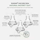 Lil' Kooee Natural Instinct Teat Trial Pack -  3 to 12 Months