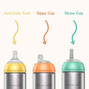 Lion & Lady Anti Colic Teats