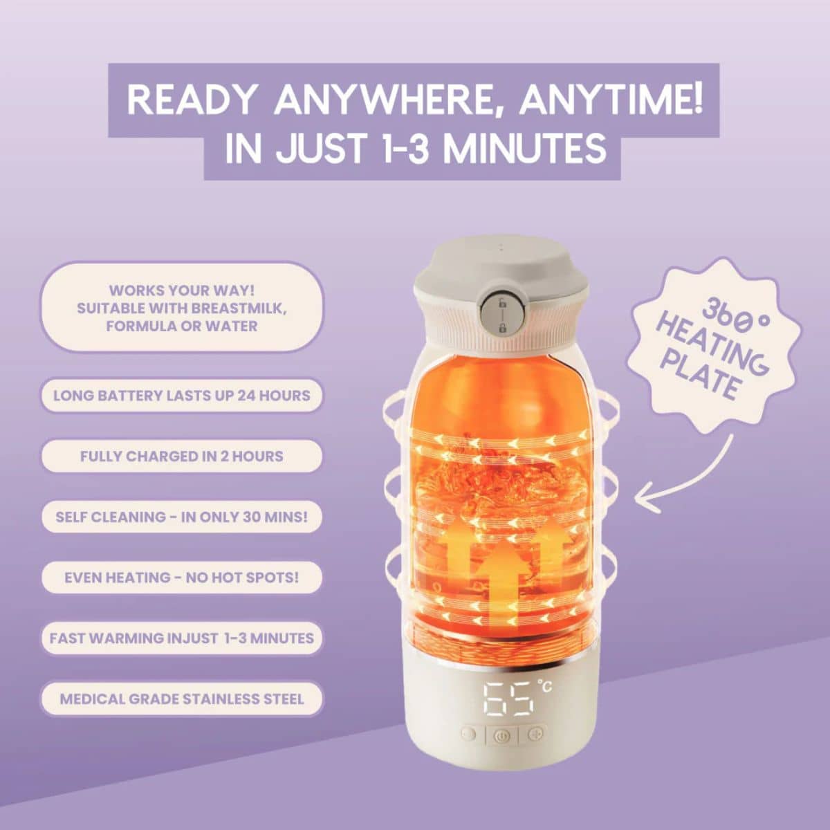 Meke Baby Express Milk Warmer