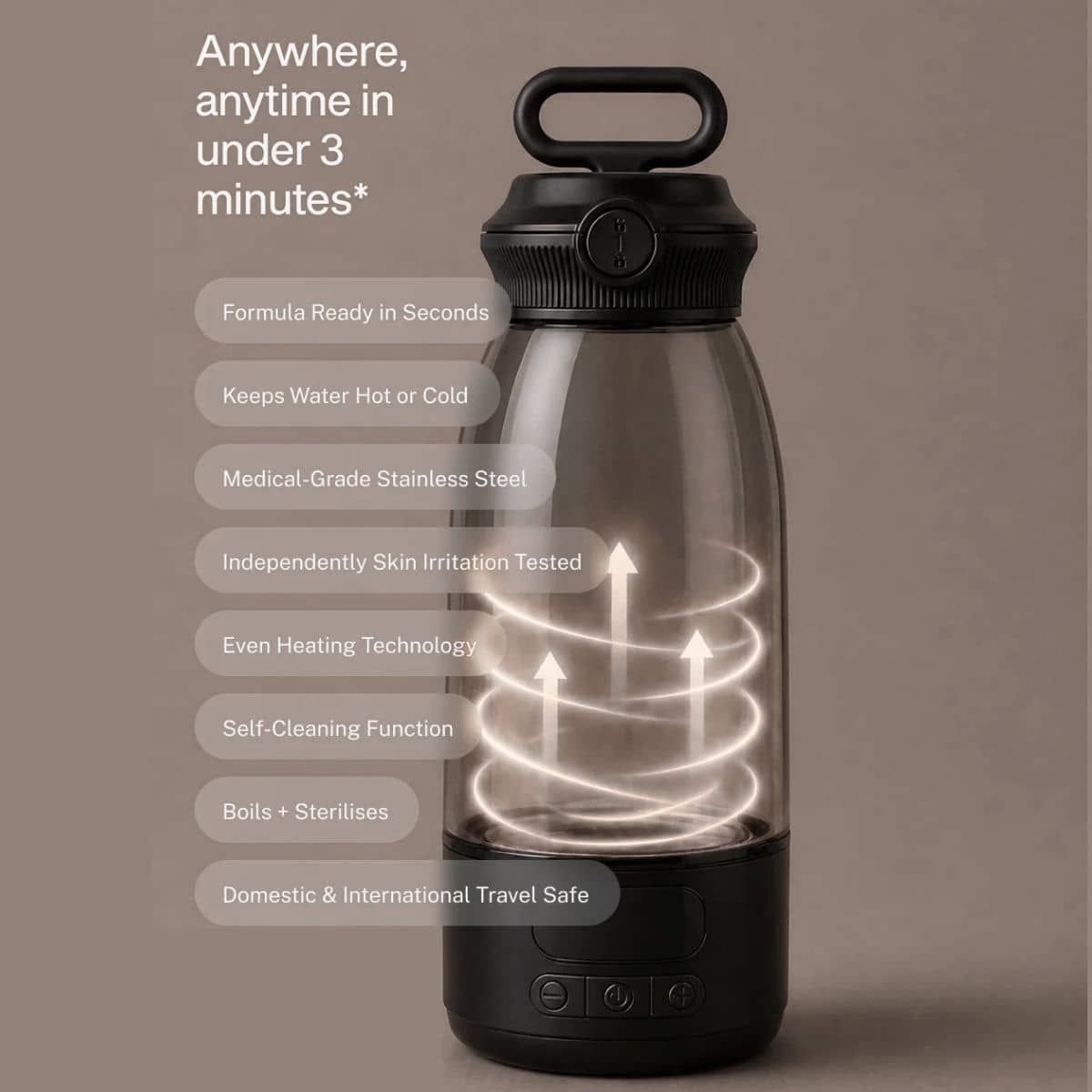 Meke Baby Express PRO Milk Warmer