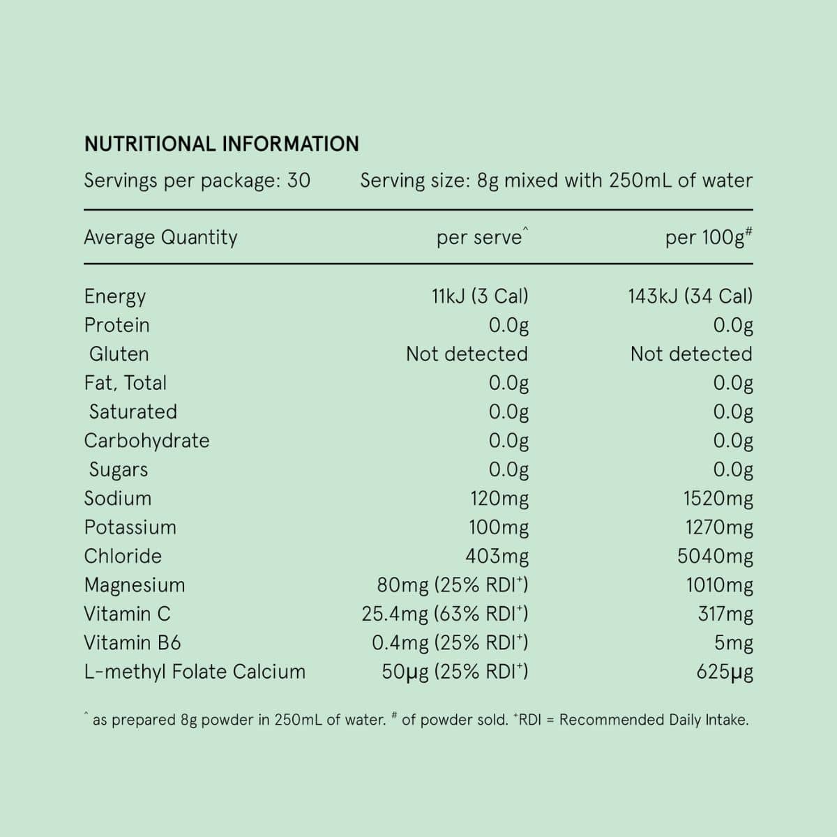 Mini + Me Hydramama Hydration Support Drink - Apple and Ginger