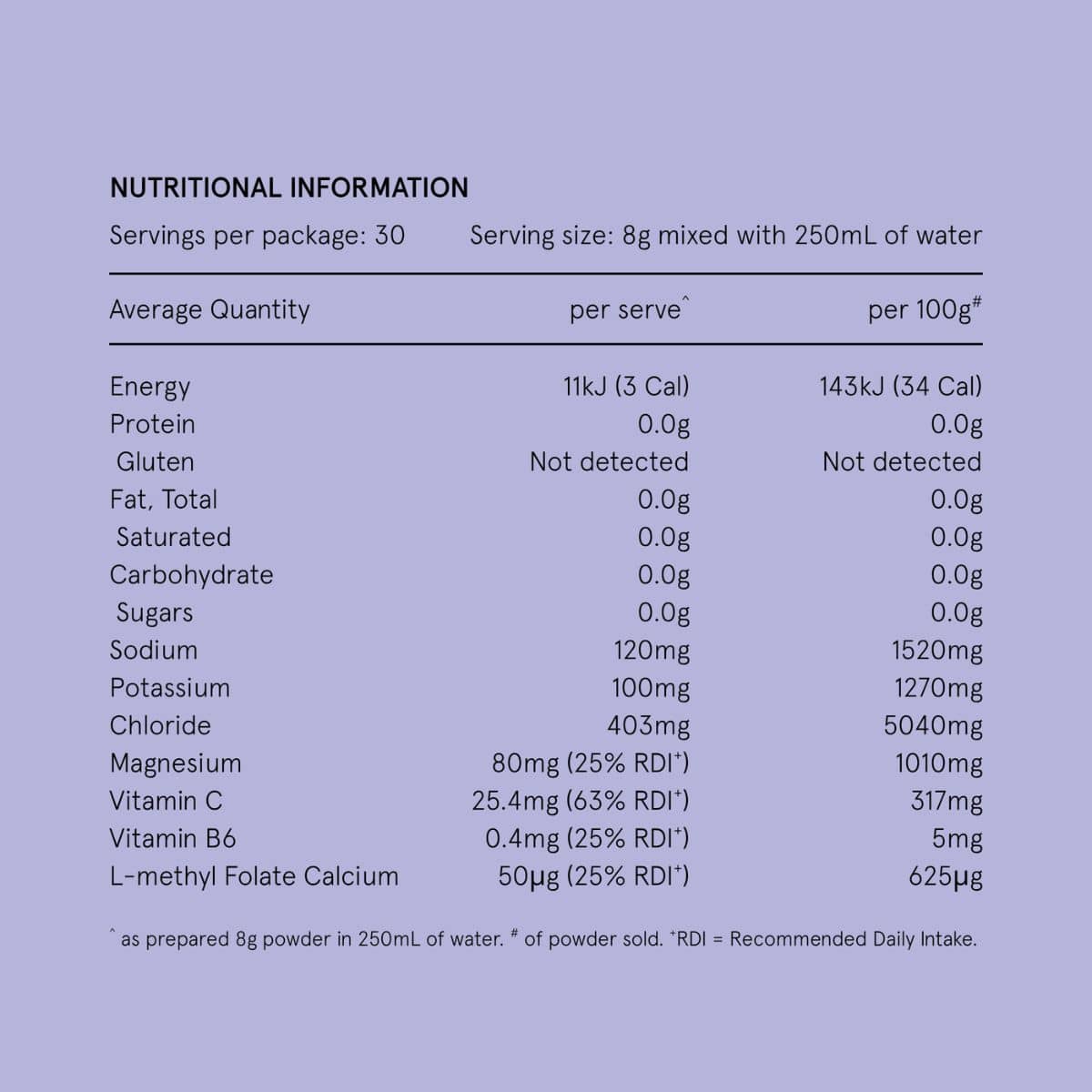 Mini + Me Hydramama Hydration Support Drink - Blackcurrant