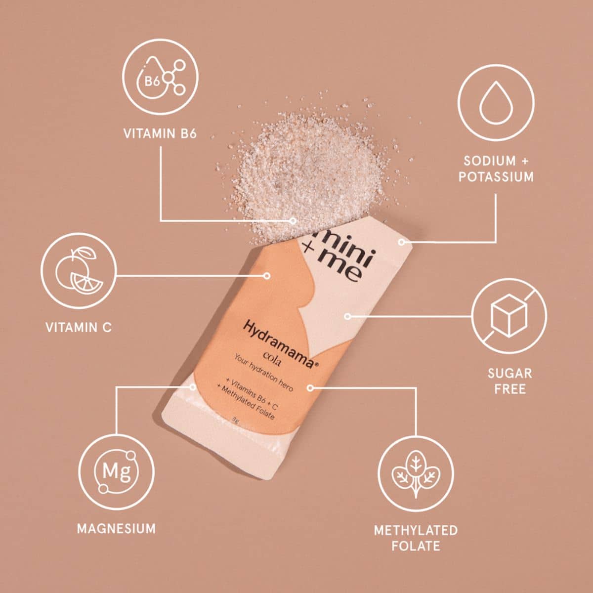 Mini + Me Hydramama Hydration Support Drink - Cola