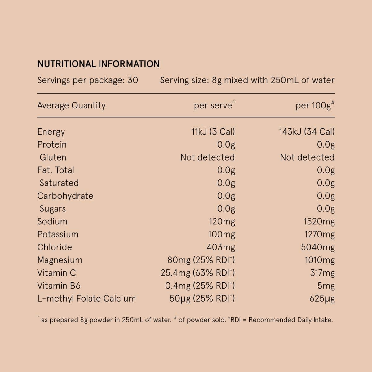 Mini + Me Hydramama Hydration Support Drink - Cola