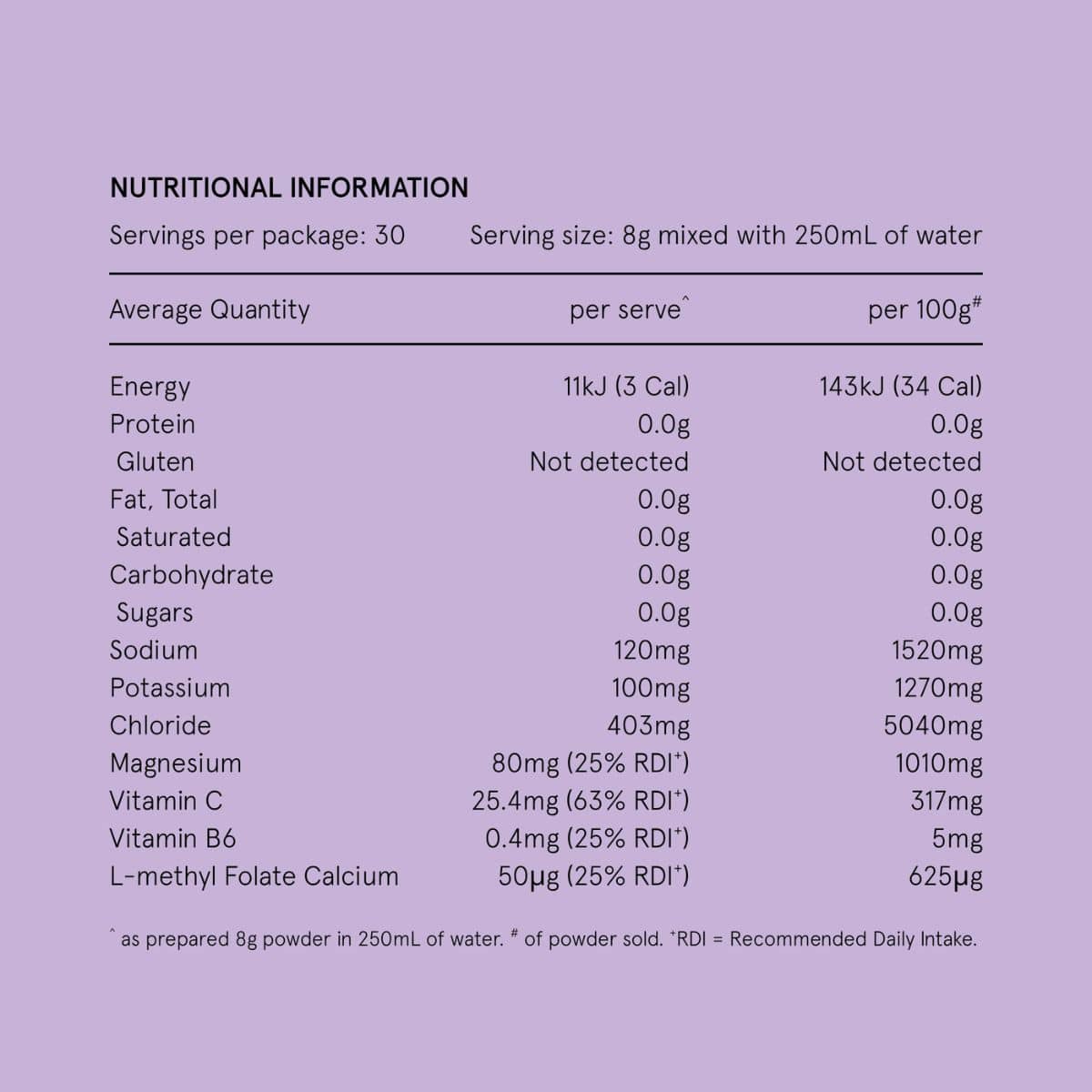 Mini + Me Hydramama Hydration Support Drink - Grape