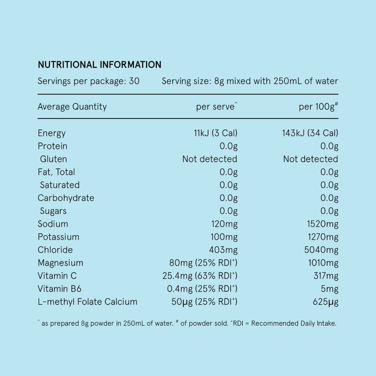 Mini + Me Hydramama Hydration Support Drink - Lemonade