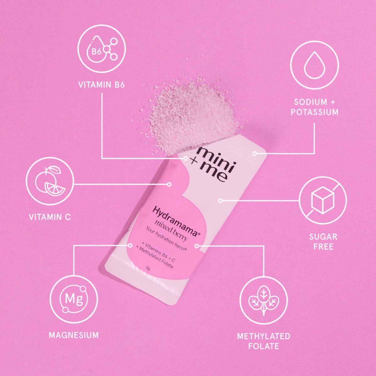 Mini + Me Hydramama Hydration Support Drink - Mixed Berry