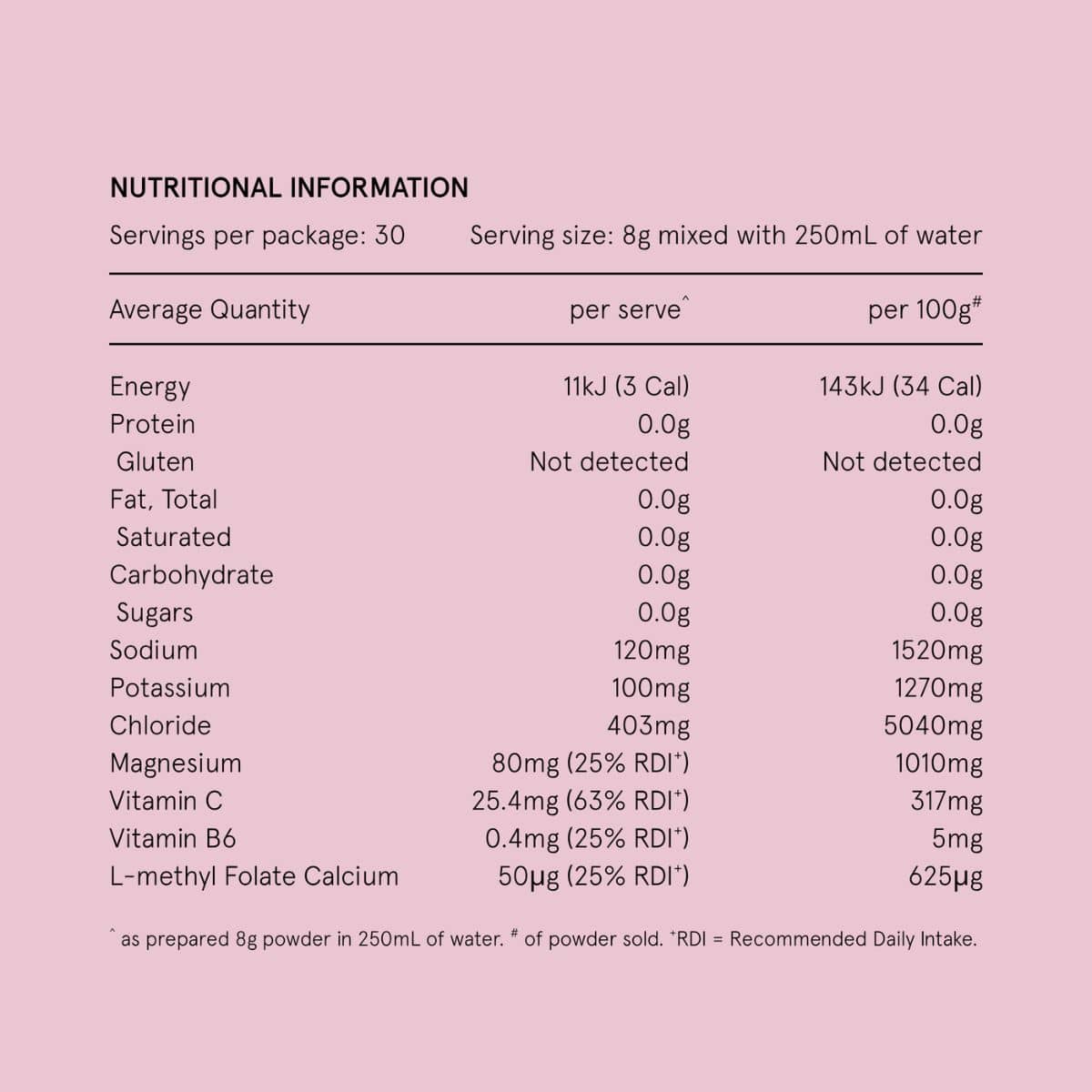 Mini + Me Hydramama Hydration Support Drink - Mixed Berry