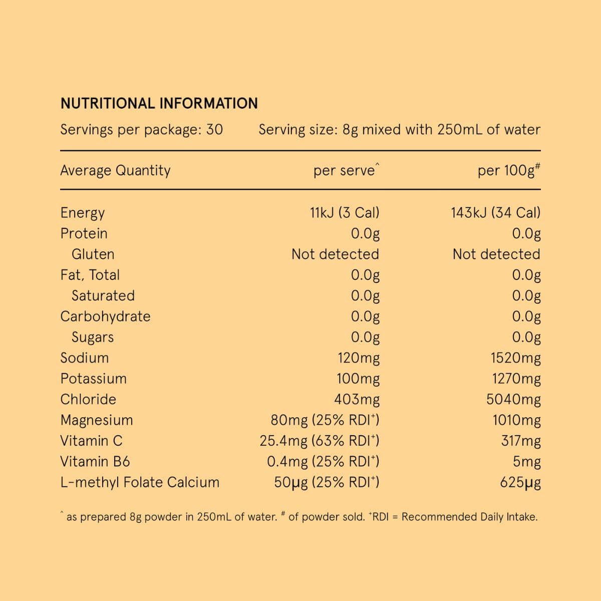 Mini + Me Hydramama Hydration Support Drink - Passionfruit and Orange
