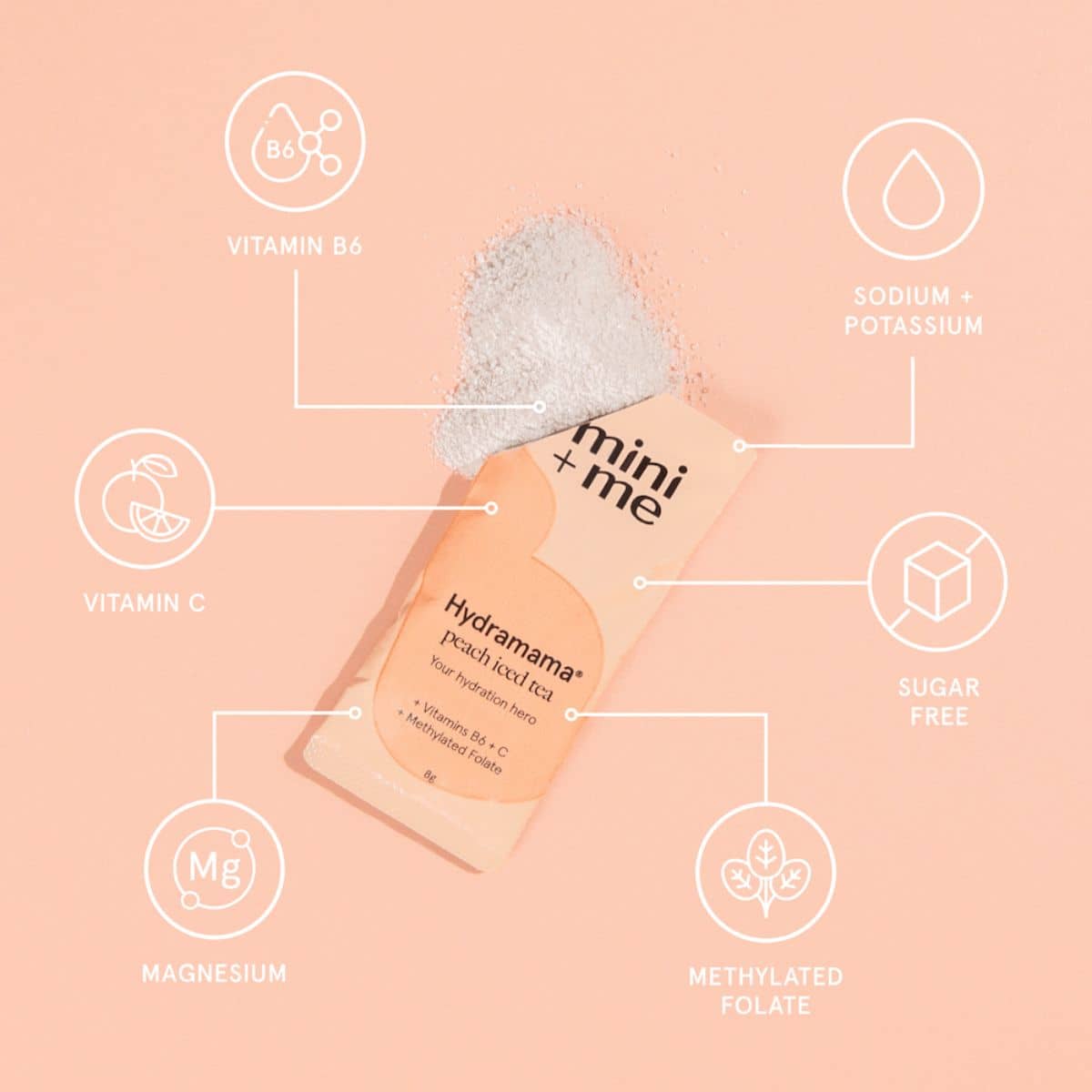 Mini + Me Hydramama Hydration Support Drink - Peach Iced Tea