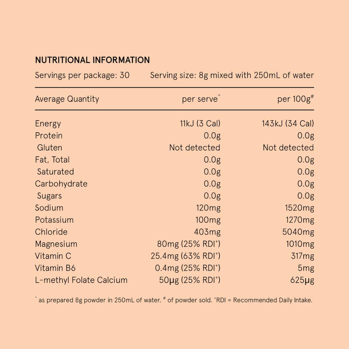 Mini + Me Hydramama Hydration Support Drink - Peach Iced Tea