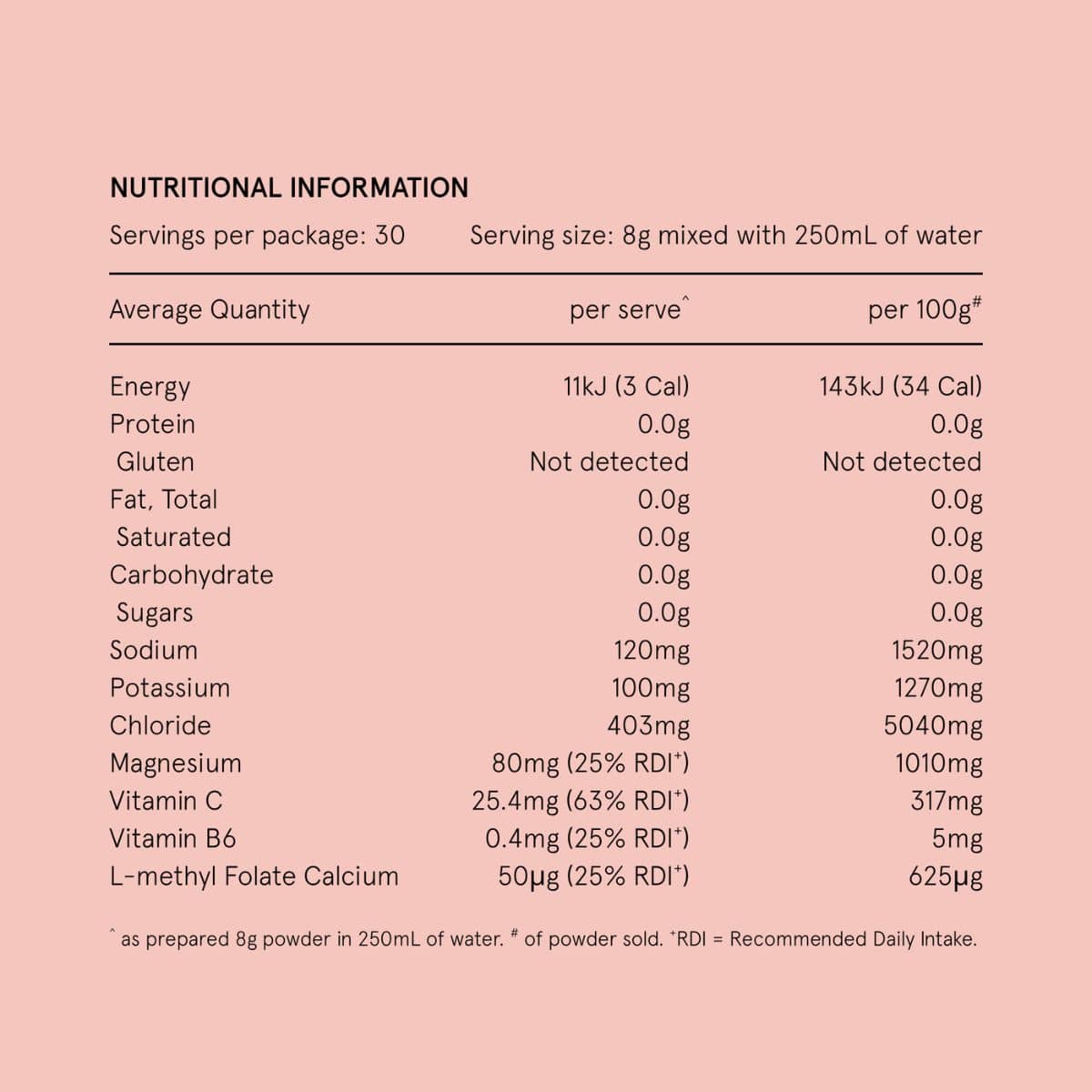 Mini + Me Hydramama Hydration Support Drink - Watermelon and Lime