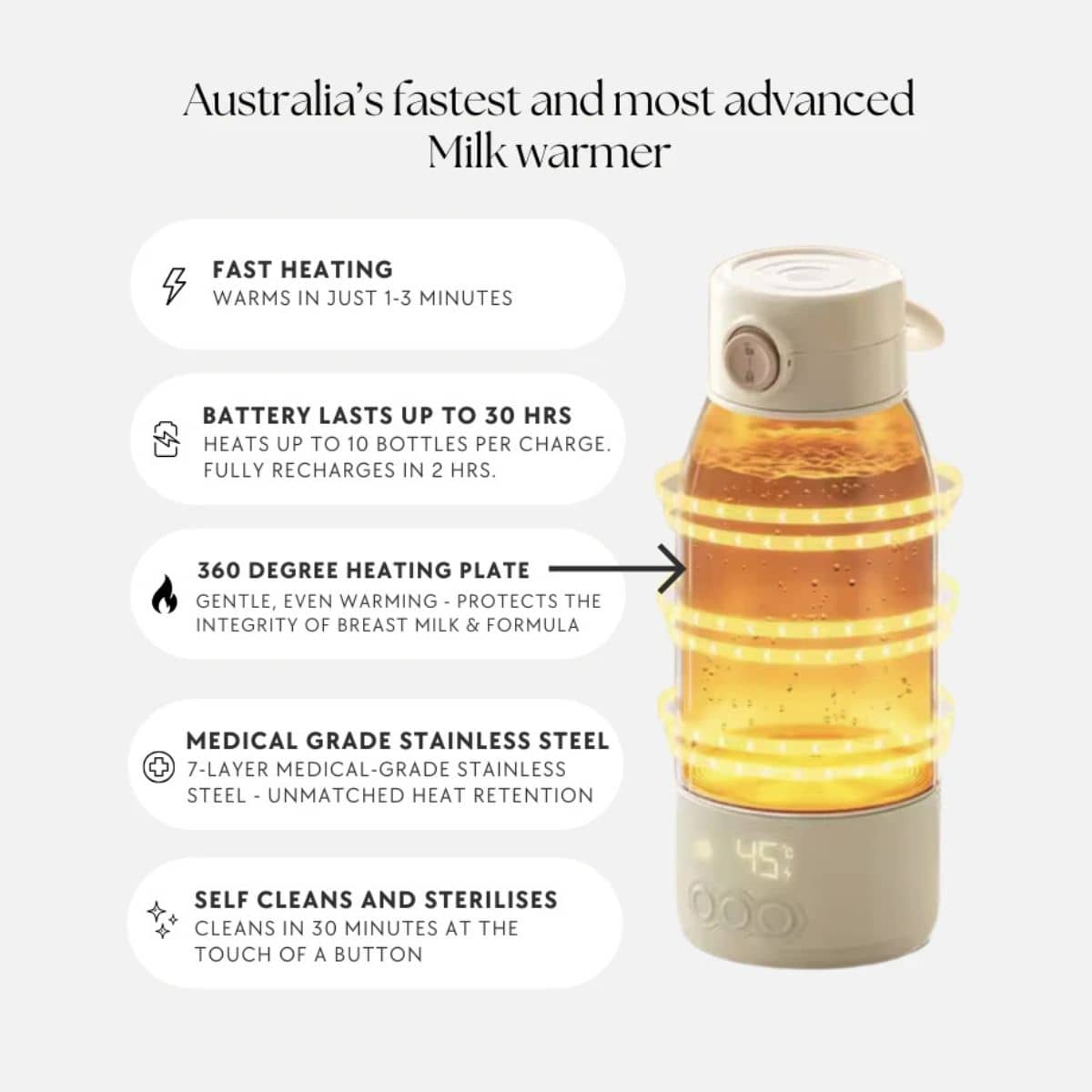 Neuwborne Milk Warmer Pro