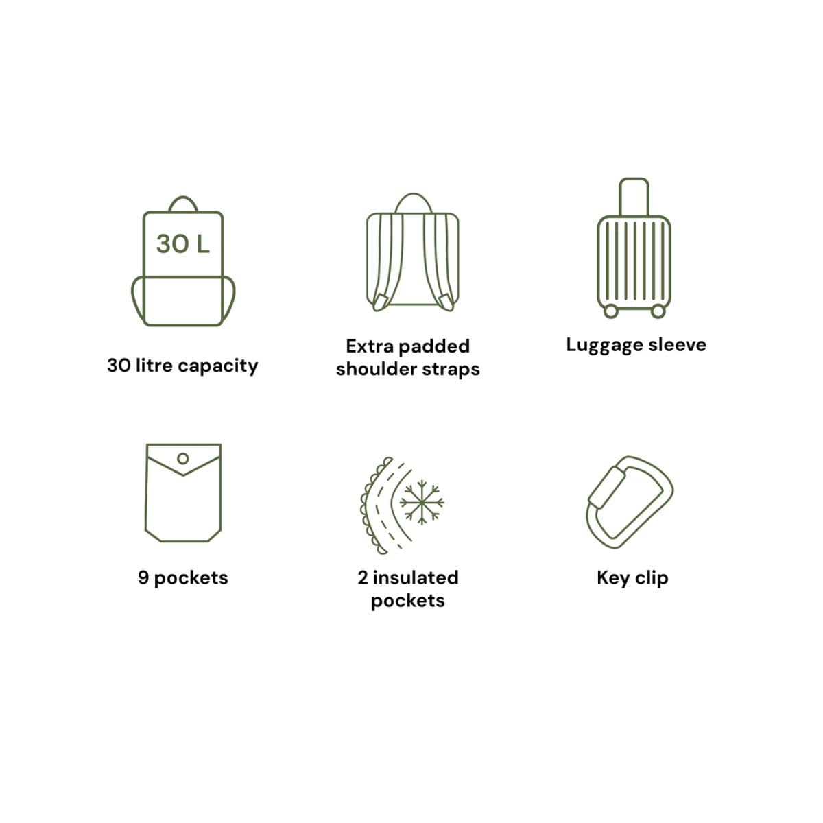 OiOi Neoprene Multitasker Nappy Backpack