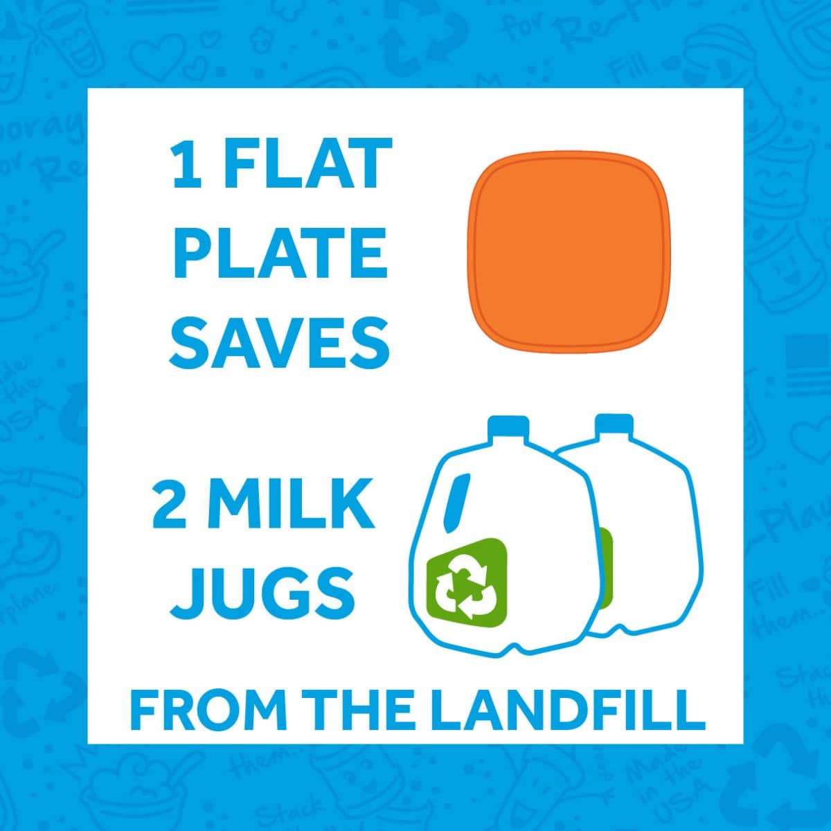 Re-Play Recycled Flat Plate