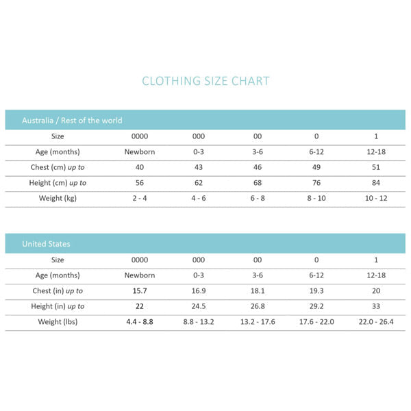 Snuggle Hunny Clothing Size Chart