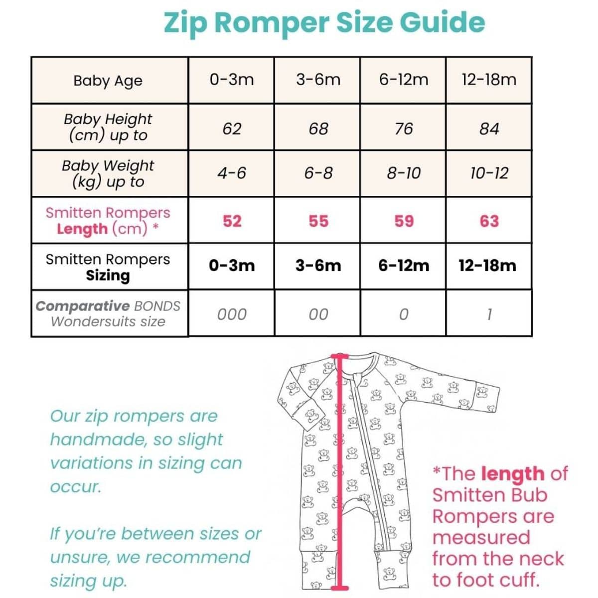 Smitten Bub Co Full Zip Romper Size Guide