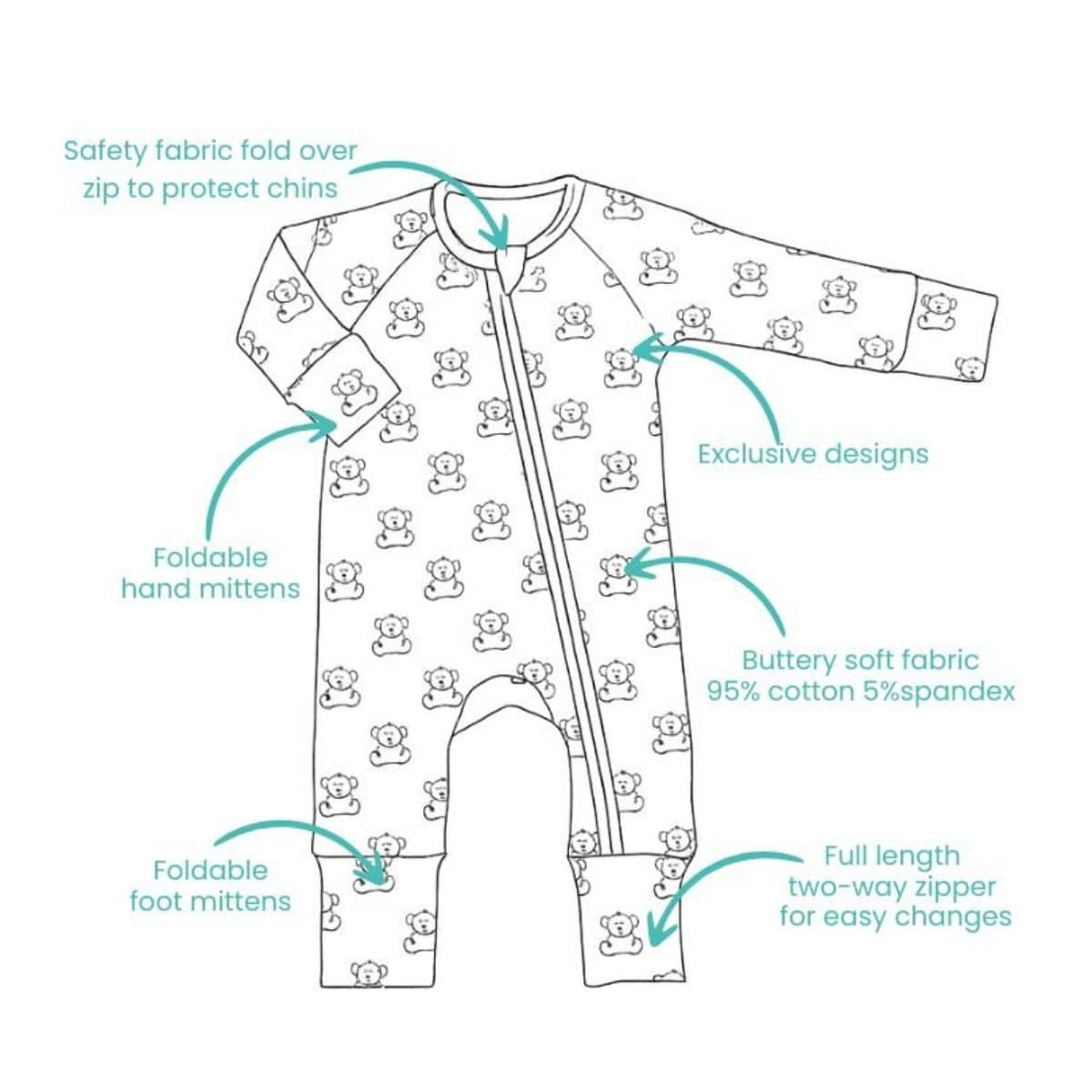 Smitten Bub Co Full Zip Romper