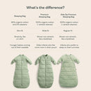 ergoPouch Sleeping Bag Comparison