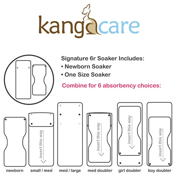 Kanga Care 6r Soaker Cloth Nappy Insert - Microfibre