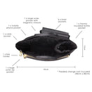 The Nappy Society Compact Baby Bag Insert