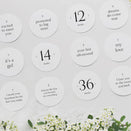 Truly Amor Mamá Pregnancy Milestone Cards