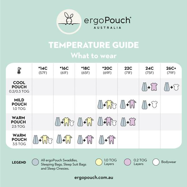 ergoPouch Hip Harness Cocoon Swaddle Bag TOG Oatmeal Marle